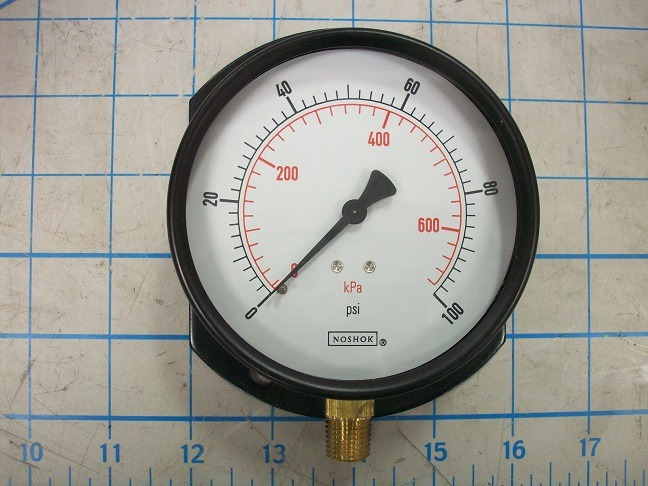 Gauge - Carbody