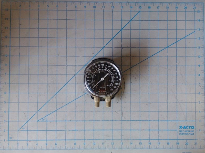 Gauge Pressure - Carbody
