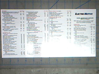 Card Torque Indicating - Signs & Decals