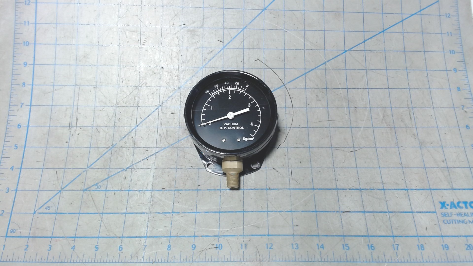 Gauge - Carbody