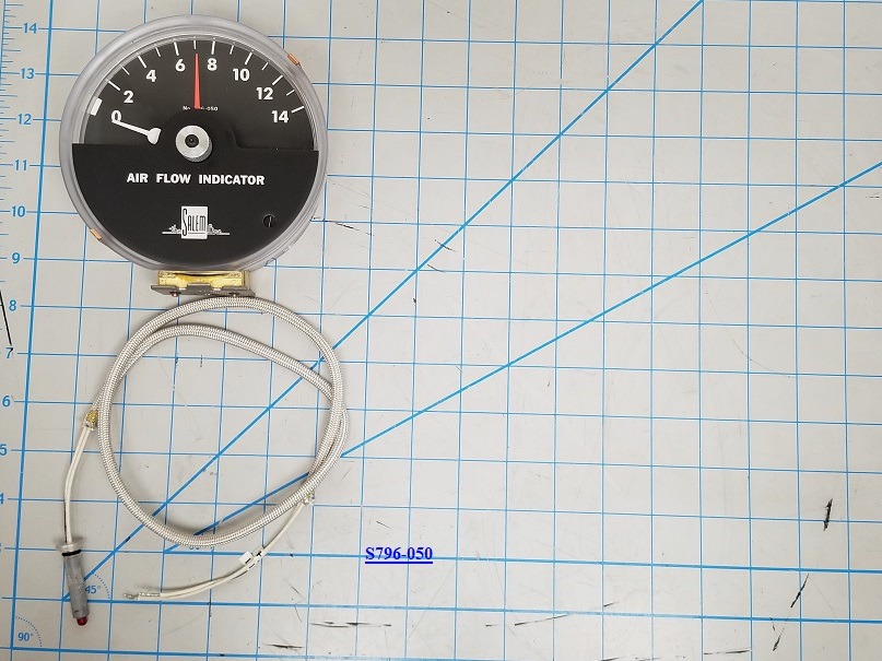 Indicator - Carbody