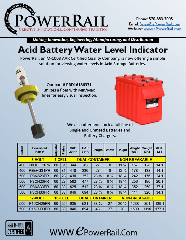 Acid Battery Water Level Indicators