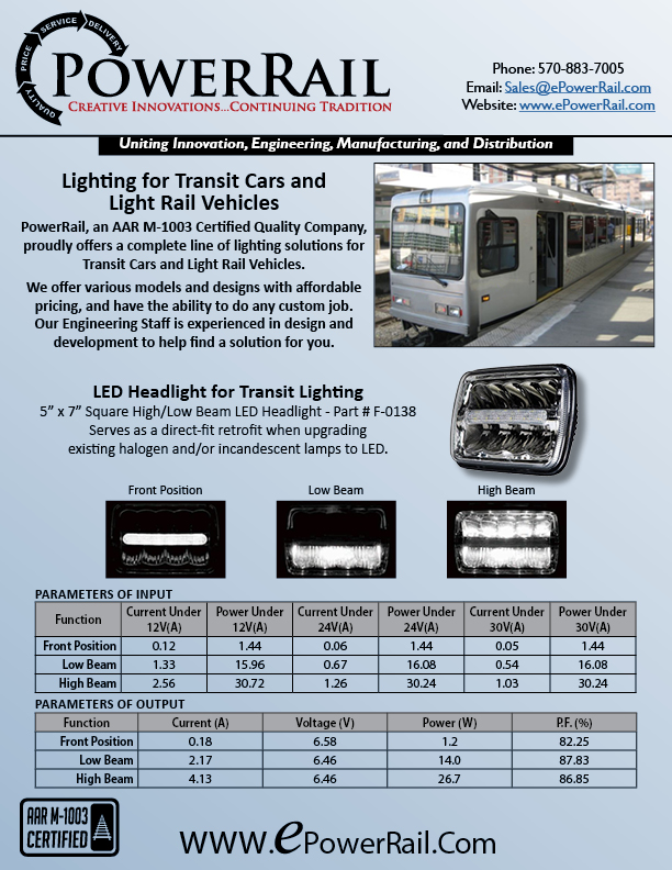 Transit and LRV LED Headlight