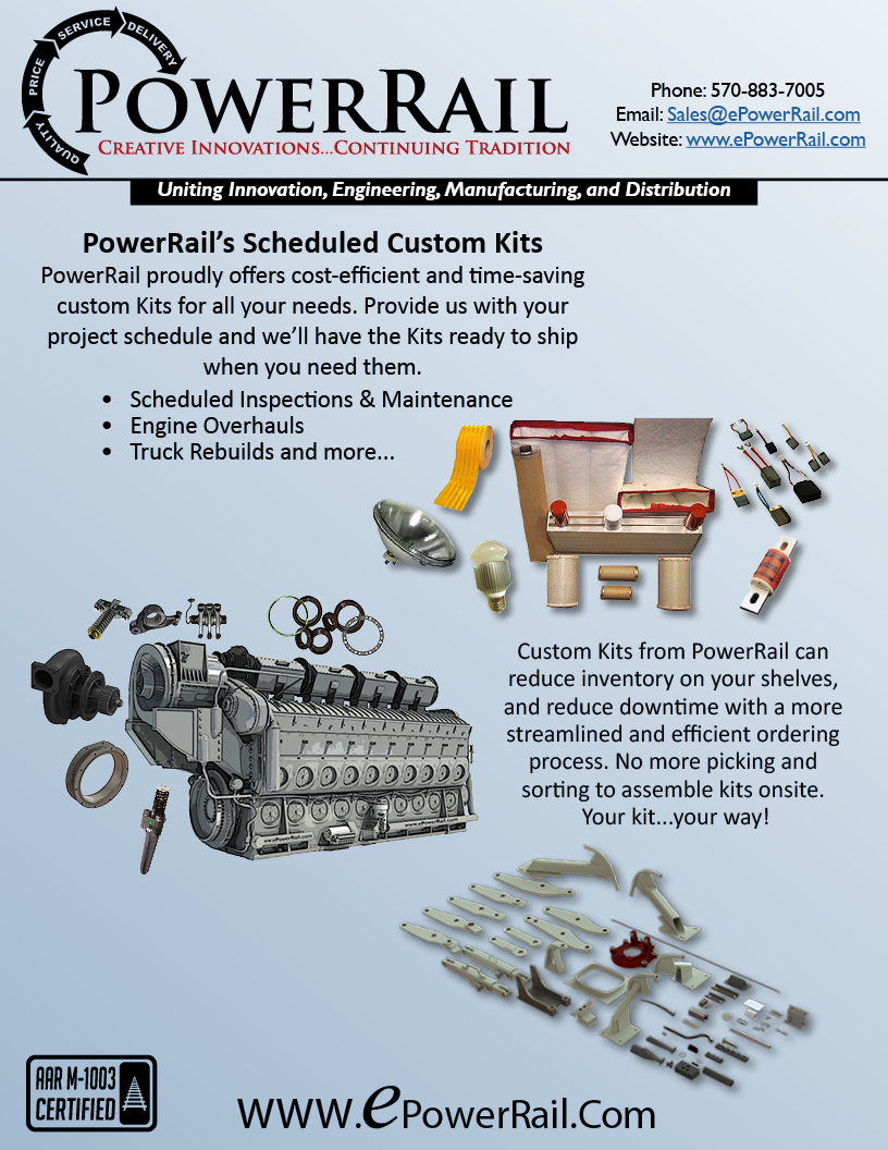 Custom Scheduled Kits